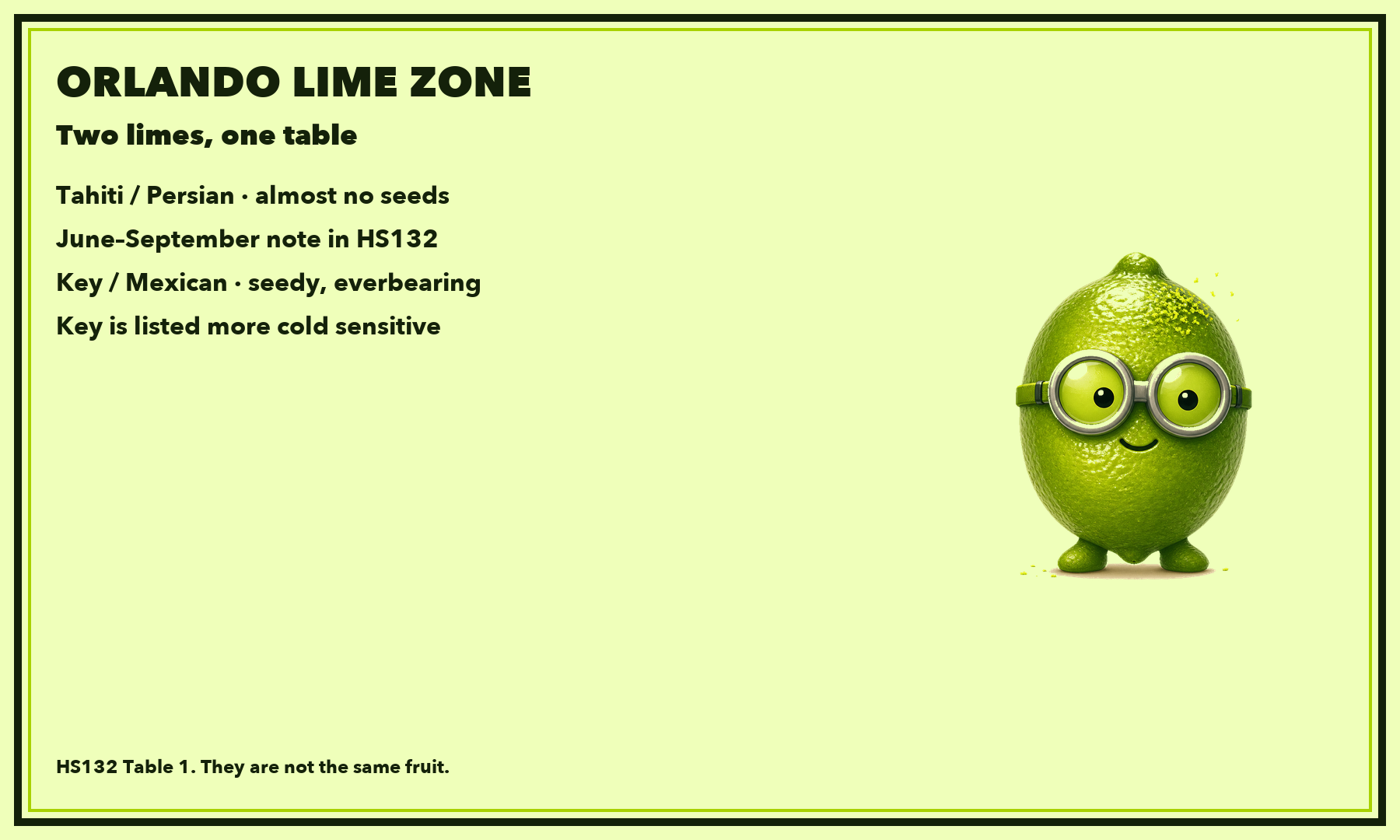 A lime postcard